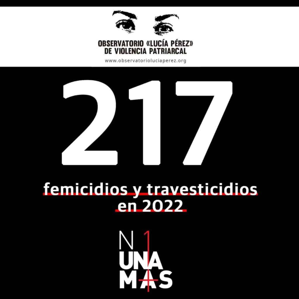 Funcionarios denunciados: entre la violencia de género y la violencia institucional￼