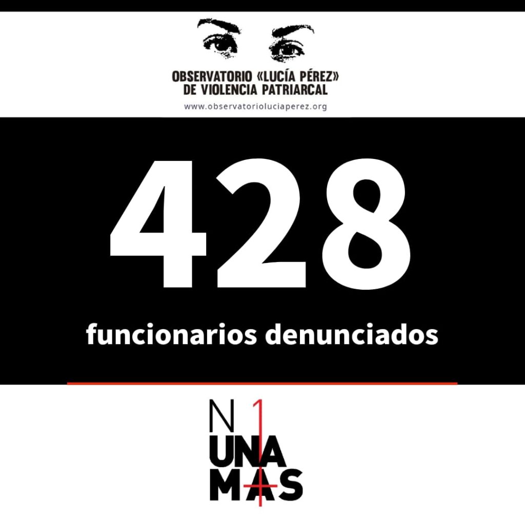 297 femicidios y travesticidios en lo que va del año: datos del Observatorio Lucía Pérez