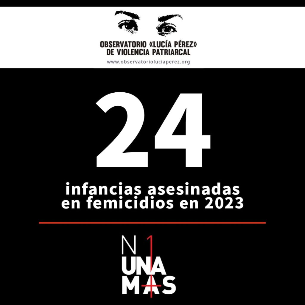 297 femicidios y travesticidios en lo que va del año: datos del Observatorio Lucía Pérez