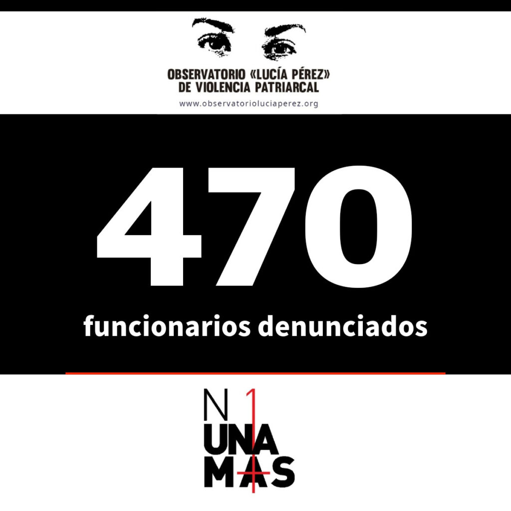 62 femicidios y travesticidios en lo que va del año: datos del Observatorio Lucía Pérez