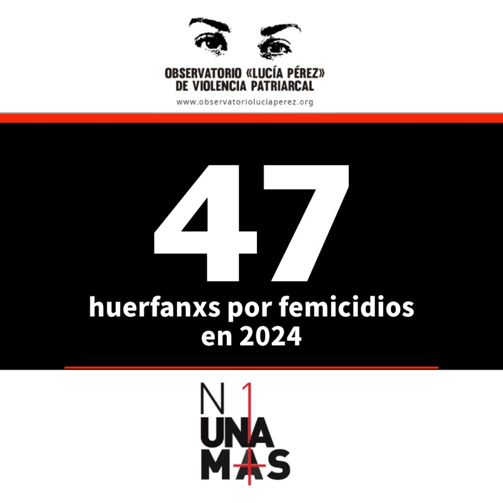 En 91 días de 2024 se produjeron 85 femicidios y travesticidios y hay 18 mujeres desaparecidas: datos del Observatorio Lucía Pérez