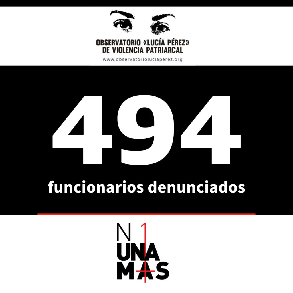 102 femicidios y travesticidios en lo que va del año: datos del Observatorio Lucía Pérez