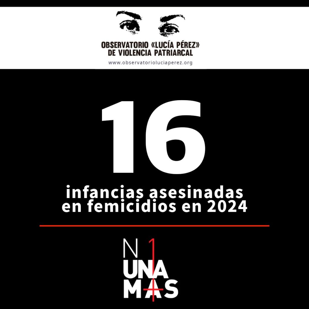 175 femicidios y travesticidios en 212 días de 2024, y 64 desaparecidas: datos del Observatorio Lucía Pérez