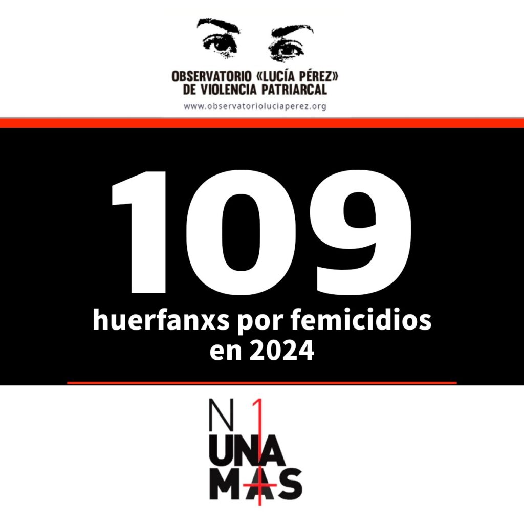 175 femicidios y travesticidios en 212 días de 2024, y 64 desaparecidas: datos del Observatorio Lucía Pérez