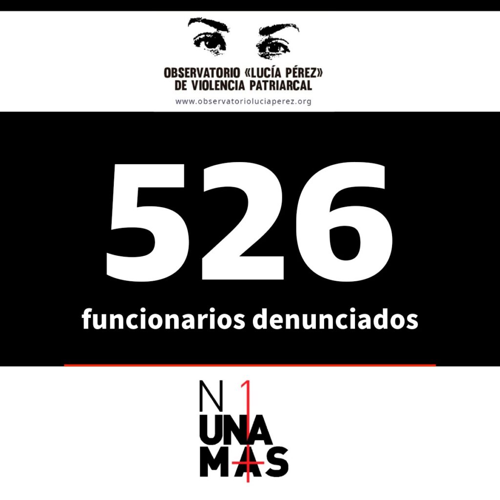 175 femicidios y travesticidios en 212 días de 2024, y 64 desaparecidas: datos del Observatorio Lucía Pérez