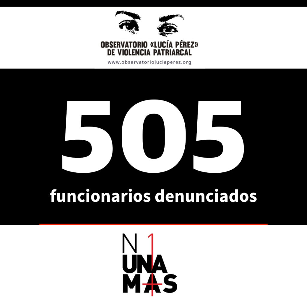 158 femicidios y travesticidios en lo que va del año: datos del Observatorio Lucía Pérez