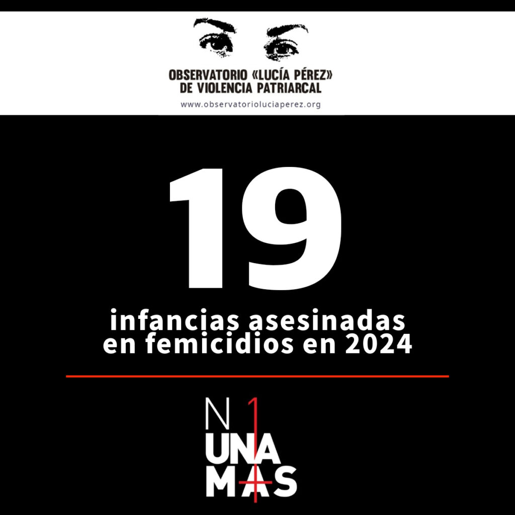 Femicidios, huérfanxs y desaparecidas desde Jujuy a Tierra del Fuego: los nuevos datos del Observatorio Lucía Pérez sobre violencia patriarcal