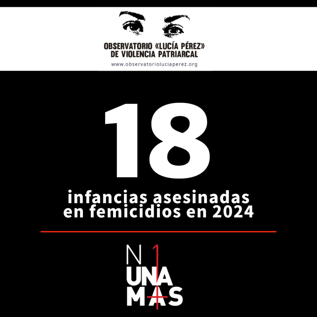 201 femicidios y travesticidios en lo que va del año: datos del Observatorio Lucía Pérez