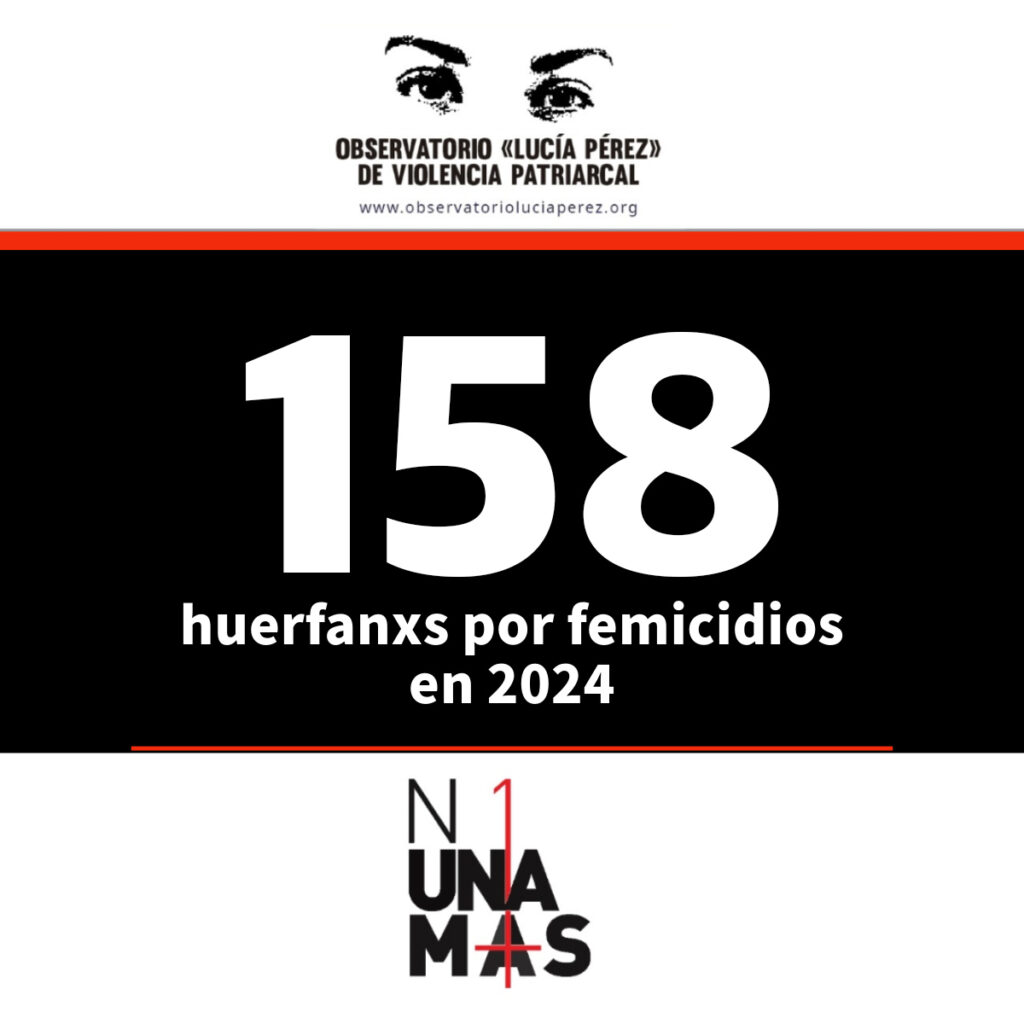 Octubre con 18 femicidios, 2 travesticidios y 20 intentos de asesinato: datos actualizados del Observatorio Lucía Pérez sobre la violencia patriarcal