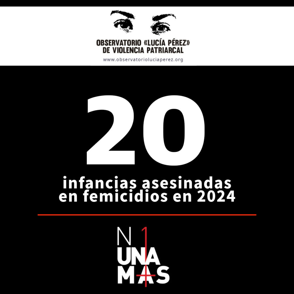 Octubre con 18 femicidios, 2 travesticidios y 20 intentos de asesinato: datos actualizados del Observatorio Lucía Pérez sobre la violencia patriarcal