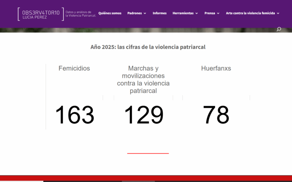 Femicidios en julio: la noticia es el horror