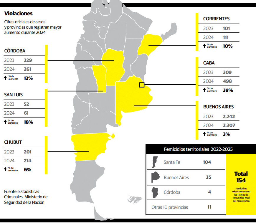 MU 210: La batalla final